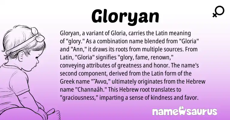 Infographic about Gloryan name meaning, Gloryan is a name from Latin, Hebrew, Greek origin(s).