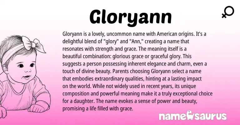 Infographic about Gloryann name meaning, Gloryann is a name from English origin(s).