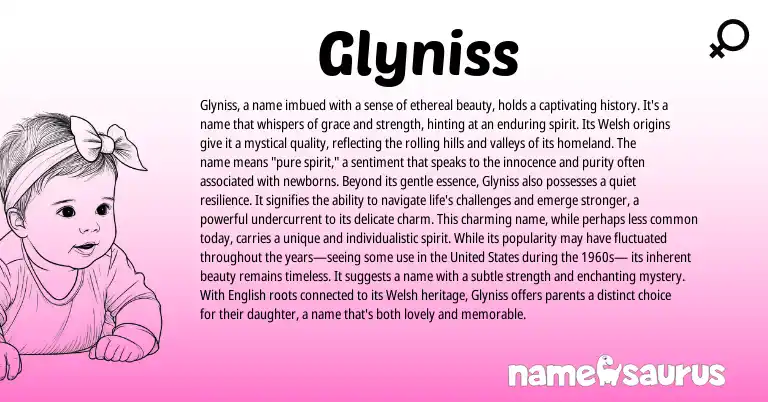 Infographic about Glyniss name meaning, Glyniss is a name from Welsh origin(s).