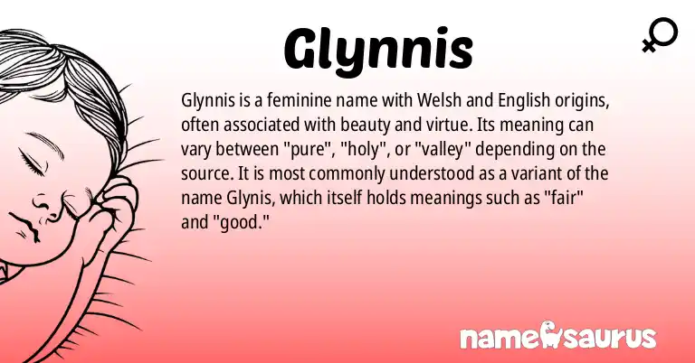 Infographic about Glynnis name meaning, Glynnis is a name from Welsh, English origin(s).