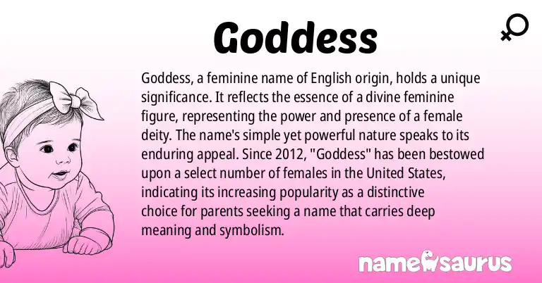 Infographic about Goddess name meaning, Goddess is a name from English origin(s).
