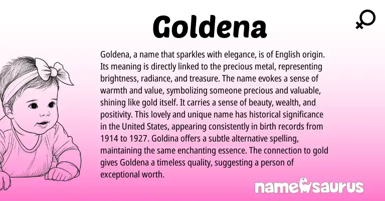 Infographic about Goldena name meaning, Goldena is a name from English origin(s).