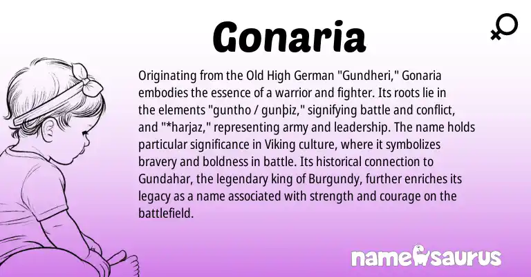 Infographic about Gonaria name meaning, Gonaria is a name from Old High German origin(s).