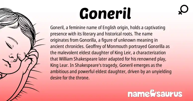 Infographic about Goneril name meaning, Goneril is a name from English origin(s).