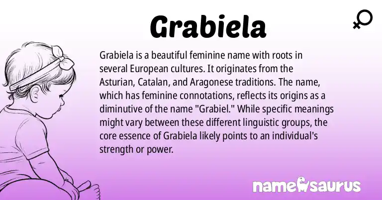 Infographic about Grabiela name meaning, Grabiela is a name from Asturian, Catalan, Aragonese origin(s).