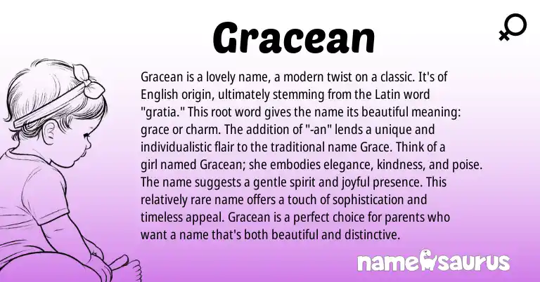 Infographic about Gracean name meaning, Gracean is a name from Latin, English origin(s).