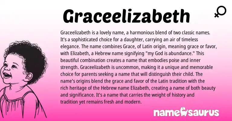 Infographic about Graceelizabeth name meaning, Graceelizabeth is a name from Latin, Hebrew, English origin(s).