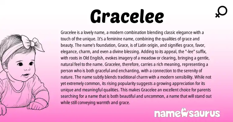 Infographic about Gracelee name meaning, Gracelee is a name from Latin, English origin(s).