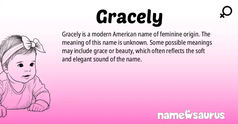 Infographic about Gracely name meaning, Gracely is a name from American origin(s).