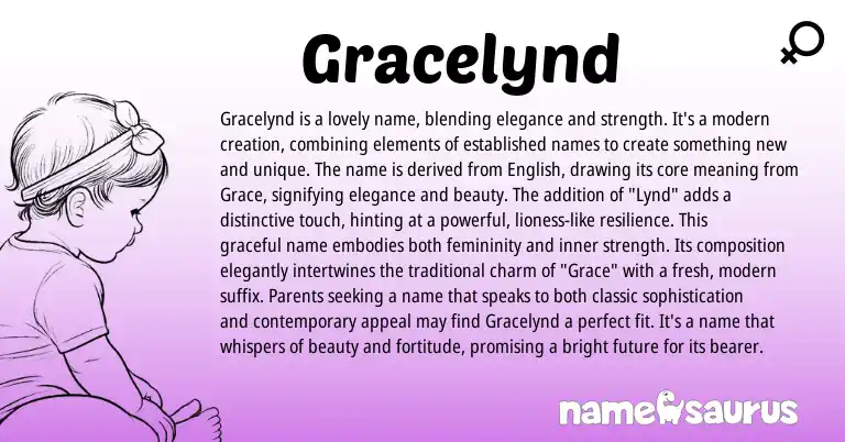 Infographic about Gracelynd name meaning, Gracelynd is a name from English origin(s).