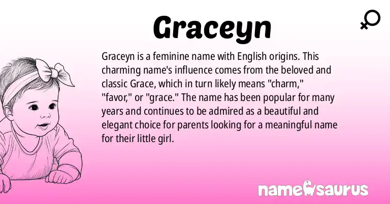 Infographic about Graceyn name meaning, Graceyn is a name from English origin(s).