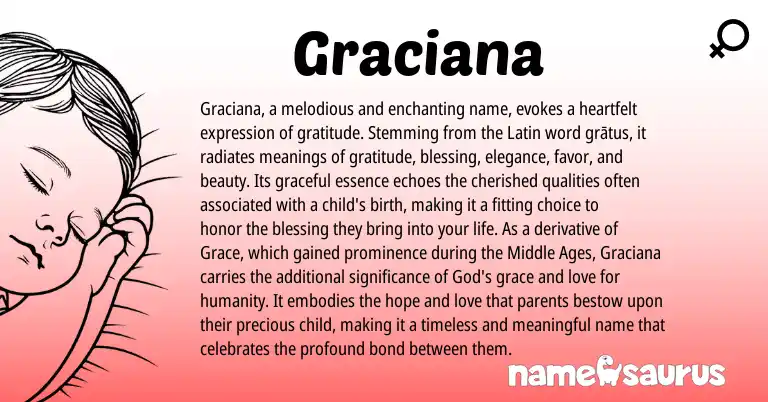 Infographic about Graciana name meaning, Graciana is a name from Latin origin(s).