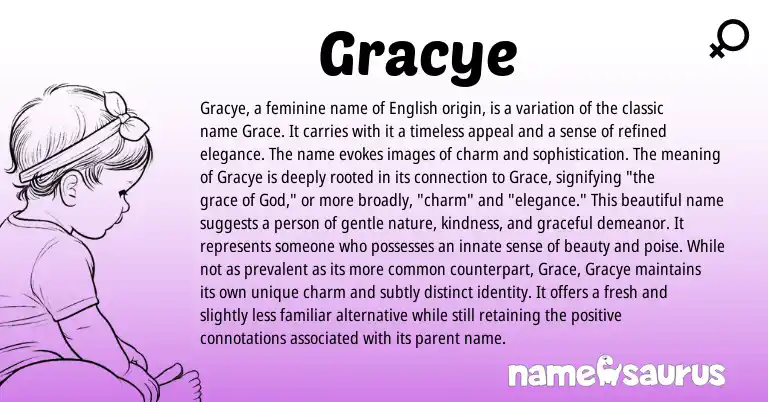 Infographic about Gracye name meaning, Gracye is a name from English origin(s).