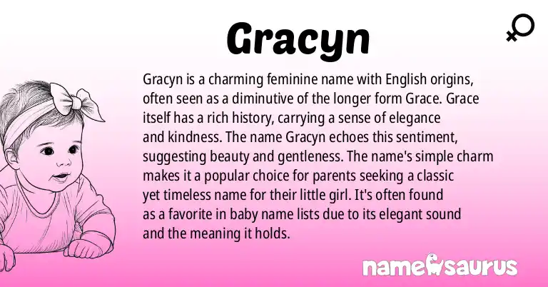Infographic about Gracyn name meaning, Gracyn is a name from English origin(s).