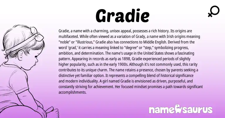 Infographic about Gradie name meaning, Gradie is a name from English origin(s).