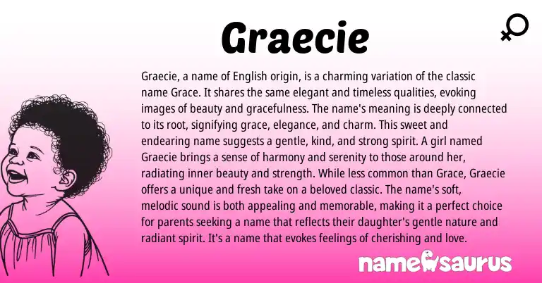 Infographic about Graecie name meaning, Graecie is a name from English origin(s).
