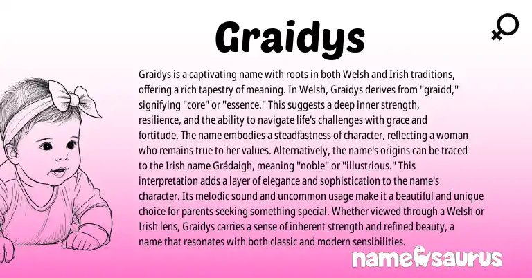 Infographic about Graidys name meaning, Graidys is a name from Welsh, Irish origin(s).