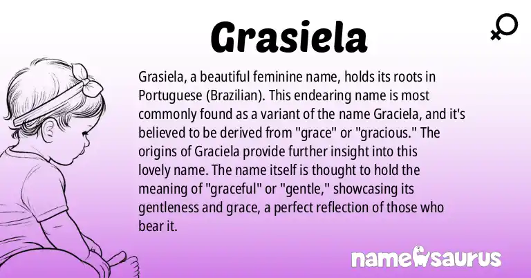 Infographic about Grasiela name meaning, Grasiela is a name from Portuguese (Brazilian) origin(s).
