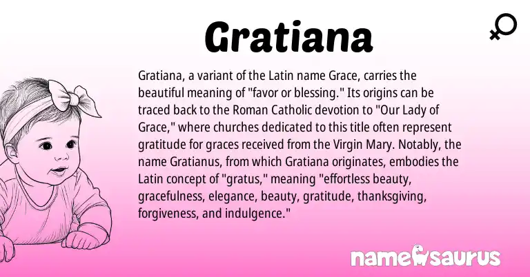 Infographic about Gratiana name meaning, Gratiana is a name from Roman, Latin origin(s).