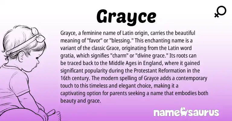 Infographic about Grayce name meaning, Grayce is a name from Latin, England origin(s).