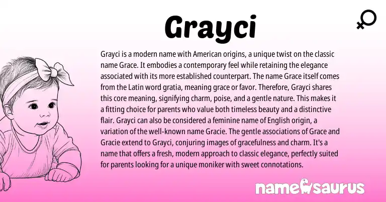 Infographic about Grayci name meaning, Grayci is a name from American, Latin origin(s).