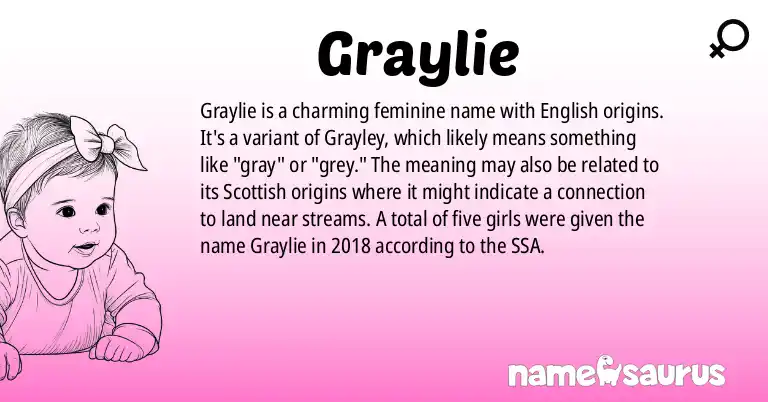 Infographic about Graylie name meaning, Graylie is a name from English origin(s).
