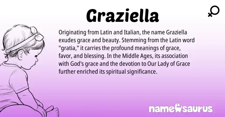 Infographic about Graziella name meaning, Graziella is a name from Latin, Italian origin(s).