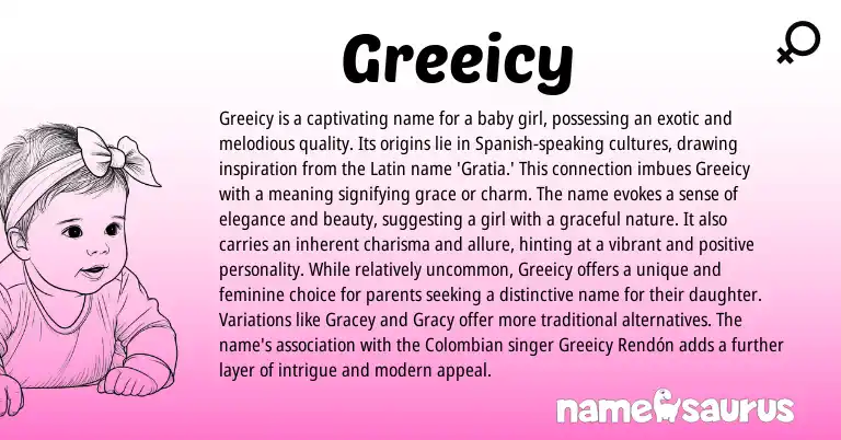 Infographic about Greeicy name meaning, Greeicy is a name from Latin origin(s).