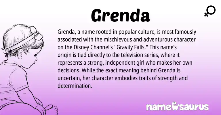 Infographic about Grenda name meaning, Grenda is a name from Popular Culture origin(s).