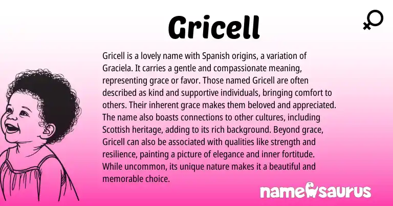 Infographic about Gricell name meaning, Gricell is a name from Spanish origin(s).