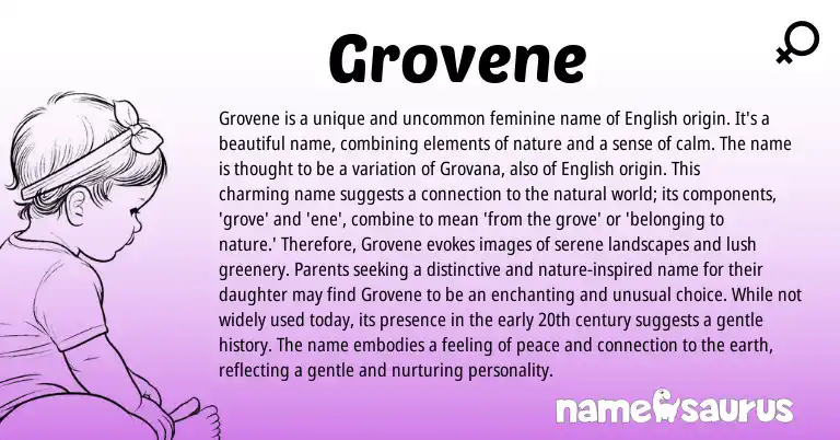 Infographic about Grovene name meaning, Grovene is a name from English origin(s).
