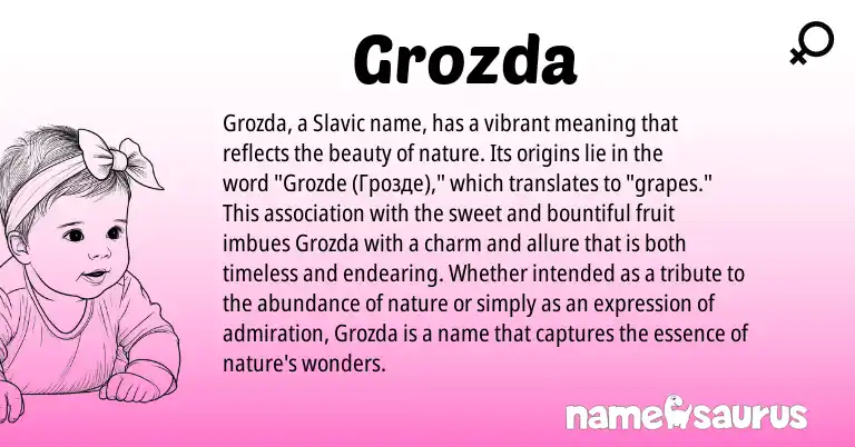Infographic about Grozda name meaning, Grozda is a name from Slavic origin(s).