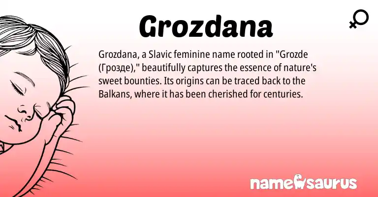 Infographic about Grozdana name meaning, Grozdana is a name from Slavic origin(s).