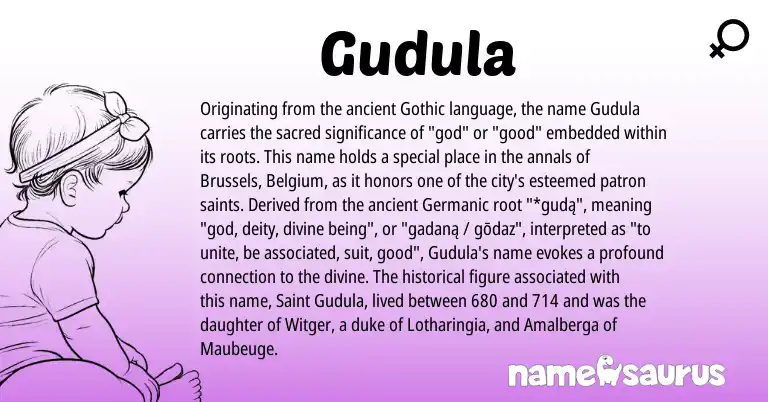 Infographic about Gudula name meaning, Gudula is a name from Germanic, Gothic origin(s).