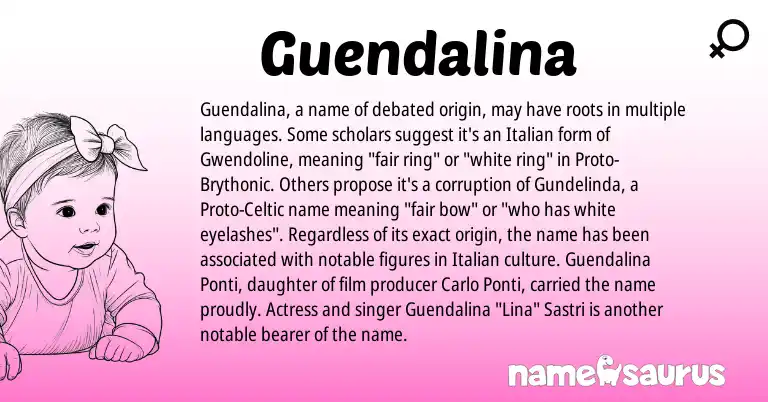 Infographic about Guendalina name meaning, Guendalina is a name from Proto-Brythonic, Proto-Celtic, Italian origin(s).