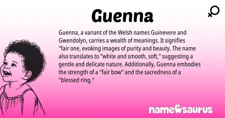 Infographic about Guenna name meaning, Guenna is a name from Welsh origin(s).