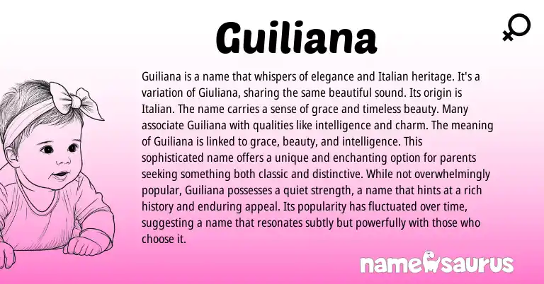 Infographic about Guiliana name meaning, Guiliana is a name from Unknown origin(s).