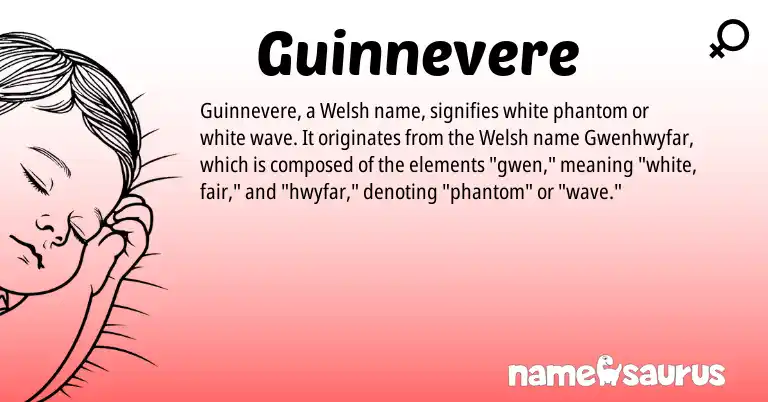 Infographic about Guinnevere name meaning, Guinnevere is a name from Welsh origin(s).