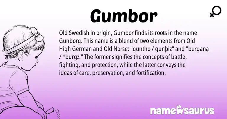 Infographic about Gumbor name meaning, Gumbor is a name from Old High German, Old Norse, Old Swedish origin(s).