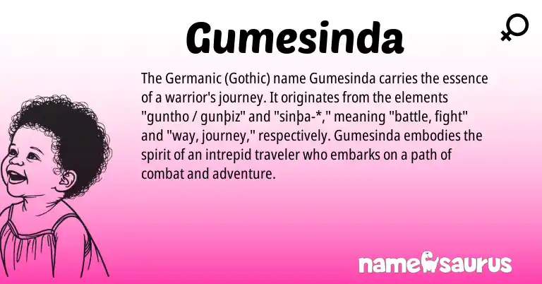 Infographic about Gumesinda name meaning, Gumesinda is a name from Germanic, Gothic origin(s).