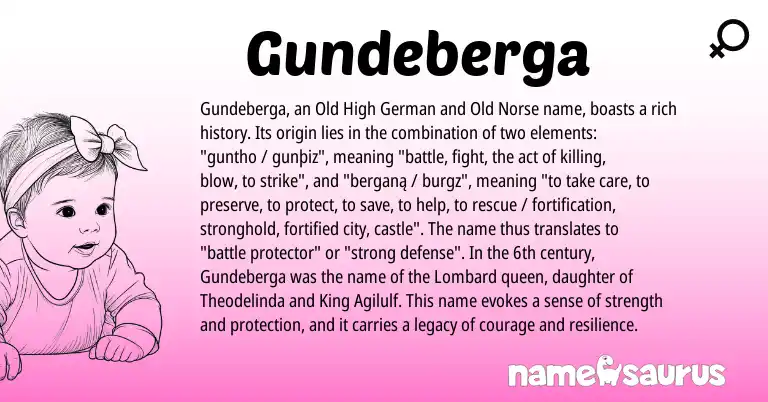 Infographic about Gundeberga name meaning, Gundeberga is a name from Old High German, Old Norse, Lombard origin(s).
