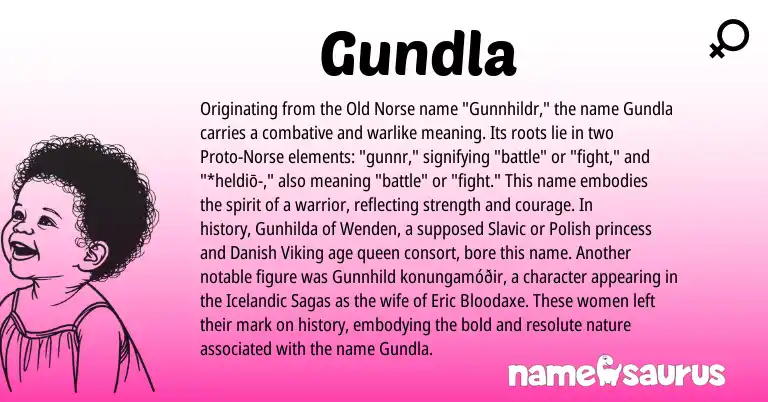 Infographic about Gundla name meaning, Gundla is a name from Old Norse, Polish, Danish, Icelandic, Slavic, Norse origin(s).