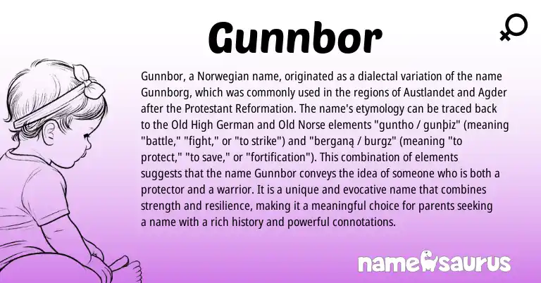 Infographic about Gunnbor name meaning, Gunnbor is a name from Norwegian, Old High German, Old Norse origin(s).