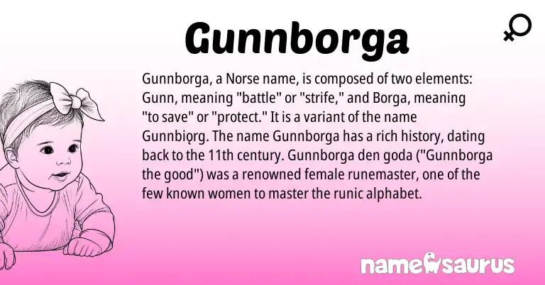Infographic about Gunnborga name meaning, Gunnborga is a name from Norse origin(s).