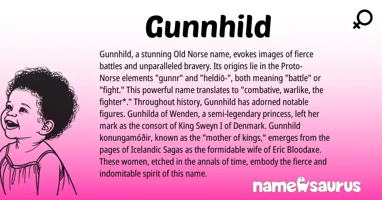 Infographic about Gunnhild name meaning, Gunnhild is a name from Old Norse, Icelandic, Norse origin(s).