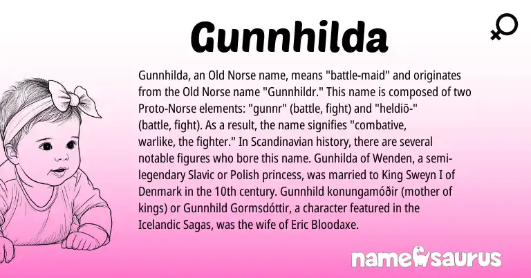 Infographic about Gunnhilda name meaning, Gunnhilda is a name from Old Norse, Polish, Icelandic, Slavic, Scandinavian, Norse origin(s).