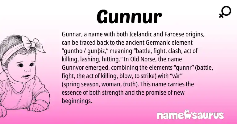 Infographic about Gunnur name meaning, Gunnur is a name from Old Norse, Faroese, Germanic, Icelandic origin(s).