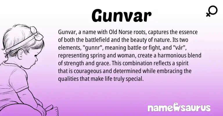 Infographic about Gunvar name meaning, Gunvar is a name from Old Norse origin(s).