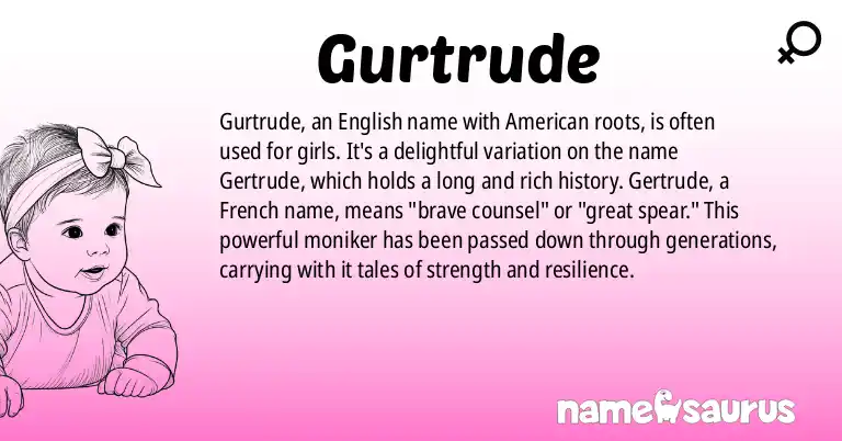 Infographic about Gurtrude name meaning, Gurtrude is a name from English (American) origin(s).