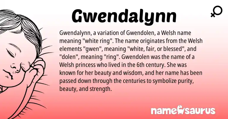 Infographic about Gwendalynn name meaning, Gwendalynn is a name from Welsh origin(s).